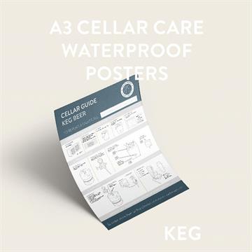 Cellar Guide for Keg A3 Poster