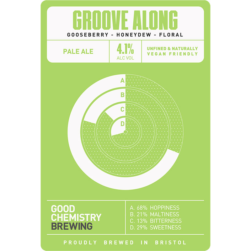 Good Chemistry Groove Along Pale Ale Cask