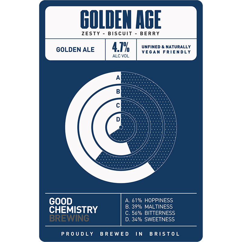 Good Chemistry Golden Age Golden Ale Cask