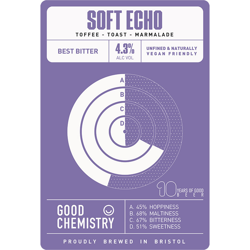 Good Chemistry Soft Echo Best Bitter Cask
