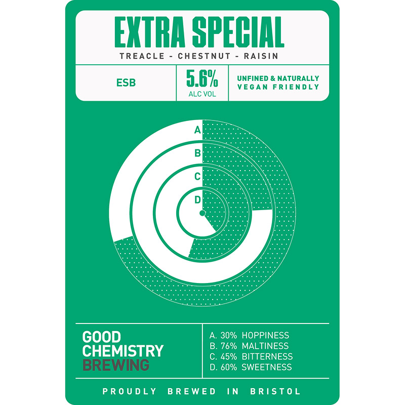 Good Chemistry Extra Special ESB Cask