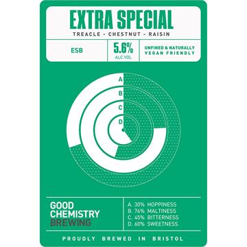 Good Chemistry Extra Special ESB Cask